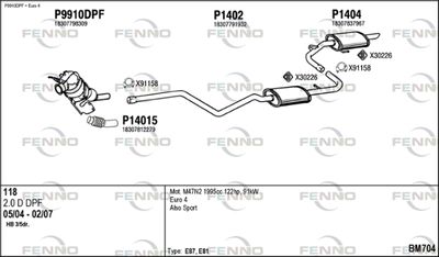 FENNO BM704