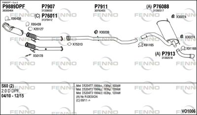 FENNO VO1006