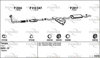 FENNO FI310