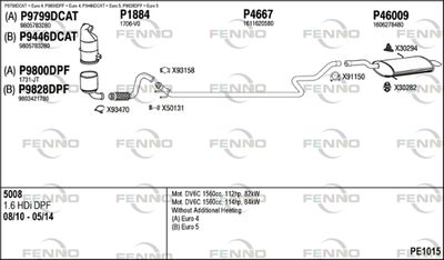 FENNO PE1015