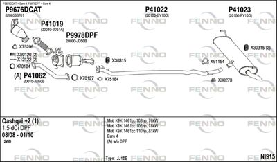 FENNO NI915