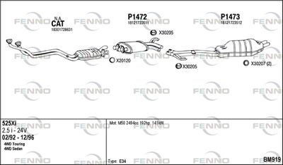FENNO BM919