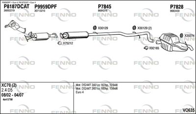 FENNO VO635