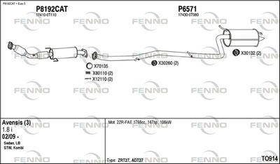 FENNO TO914