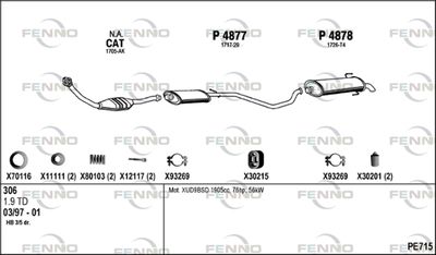 FENNO PE715