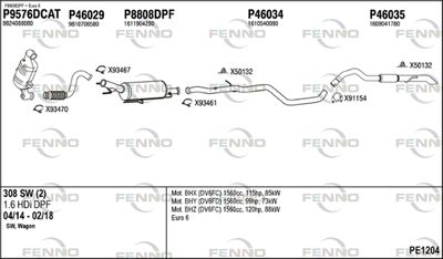 FENNO PE1204