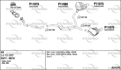 FENNO AU1216