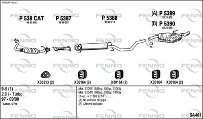FENNO SA401