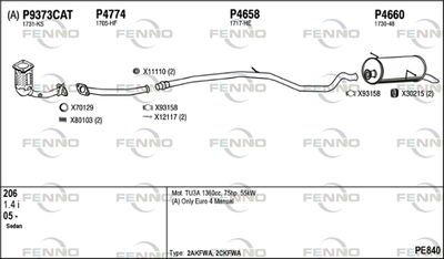 FENNO PE840
