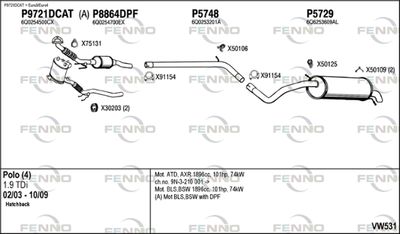 FENNO VW531