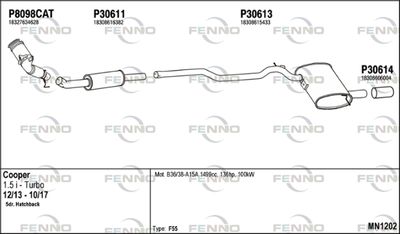 FENNO MN1202