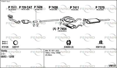 FENNO VW131