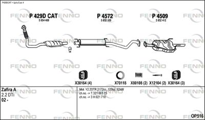 FENNO OP516