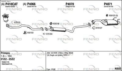 FENNO NI605