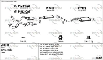 FENNO SE401