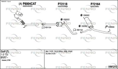 FENNO VW1213