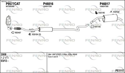 FENNO PE1117