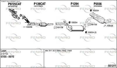 FENNO SE1211