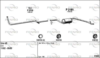 FENNO FI003