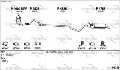 FENNO PE726