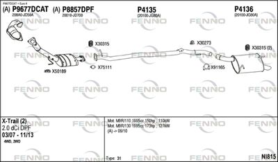 FENNO NI815