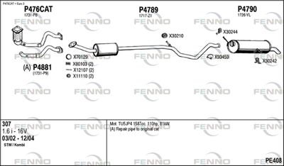 FENNO PE408