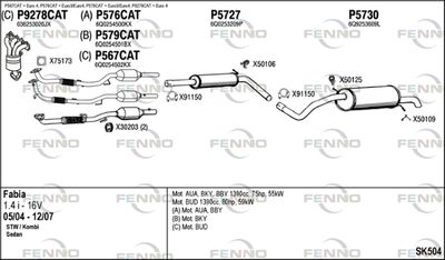 FENNO SK504