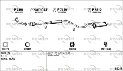 FENNO SE219