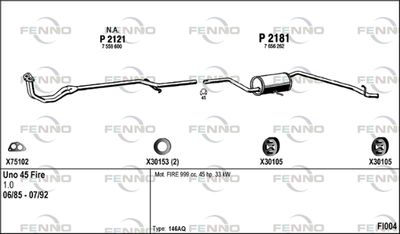 FENNO FI004