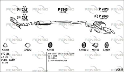 FENNO VO631
