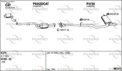 FENNO ME513