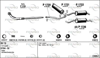 FENNO CI006.1