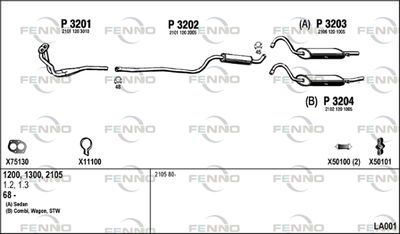 FENNO LA001