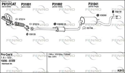 FENNO KI913