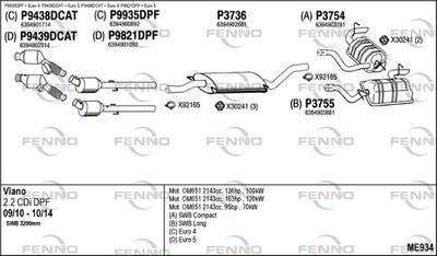 FENNO ME934