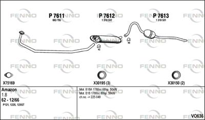 FENNO VO636