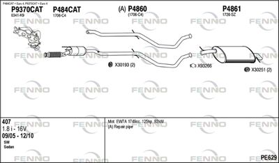 FENNO PE629