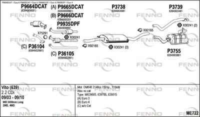 FENNO ME722