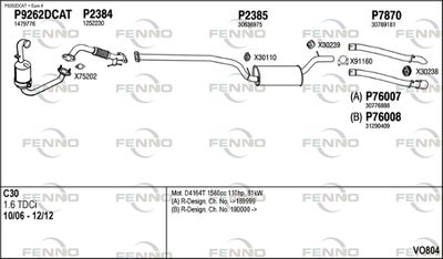 FENNO VO804