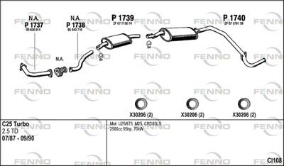 FENNO CI108