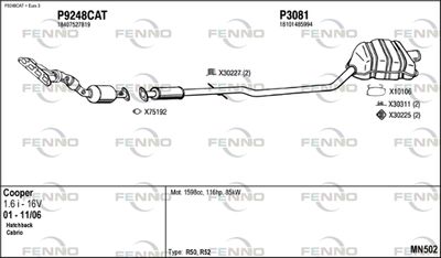 FENNO MN502