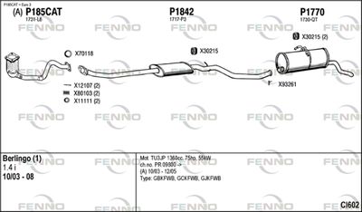 FENNO CI602
