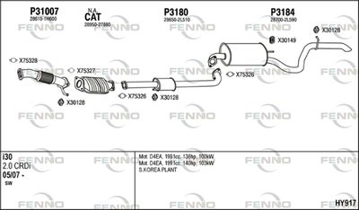 FENNO HY917
