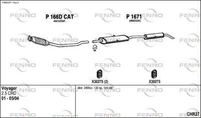 FENNO CHR27