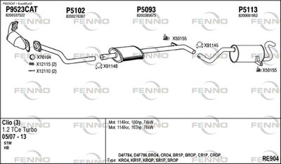 FENNO RE904