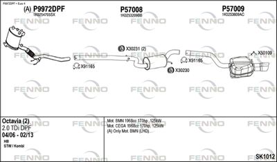 FENNO SK1012