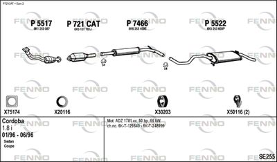 FENNO SE255
