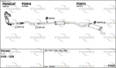 FENNO FI102.1