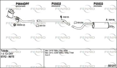 FENNO SE1217