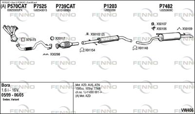 FENNO VW406